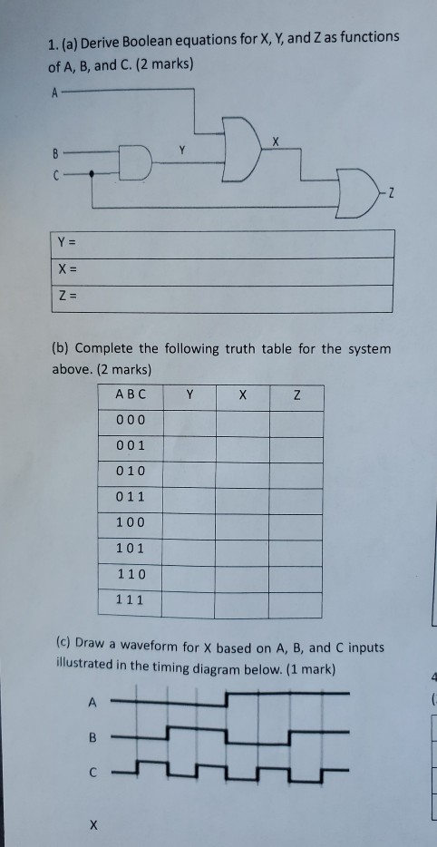 Solved 1. (a) Derive Boolean equations for X, Y, and Z as | Chegg.com