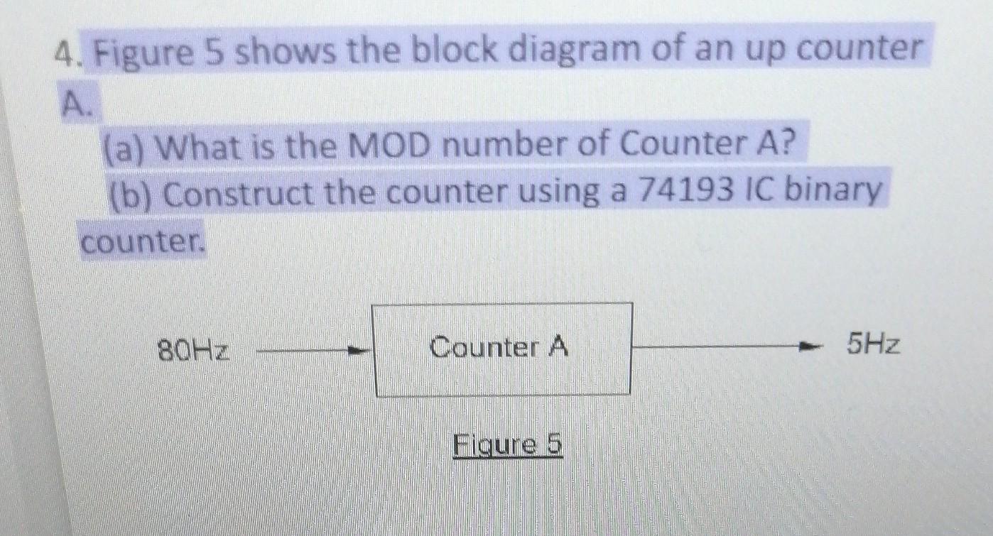 Solved 4. Figure 5 shows the block diagram of an up counter | Chegg.com