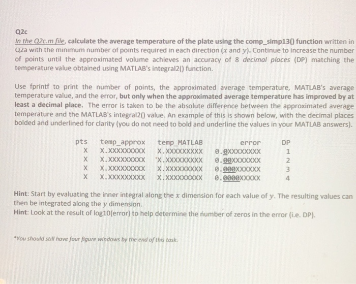 12.5 MARKS] QUESTION 2 The temperature profile on a | Chegg.com
