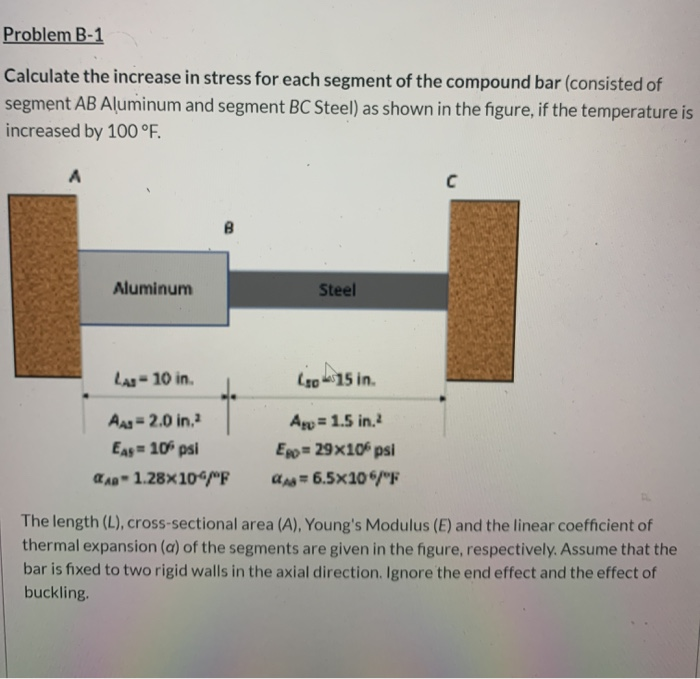 Solved Problem B-1 Calculate the increase in stress for each | Chegg.com