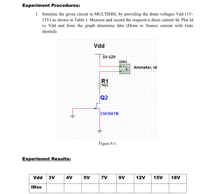 Solved Experiment Procedures: 1. Simulate the given circuit | Chegg.com