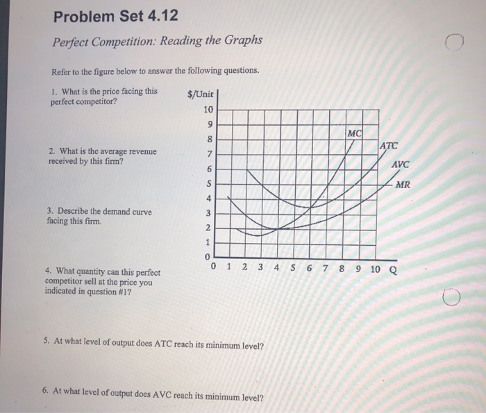 solved-problem-set-4-12-perfect-competition-reading-the-chegg