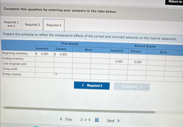 Solved =7-15 (Static) Analyzing and Interpreting the Impact | Chegg.com