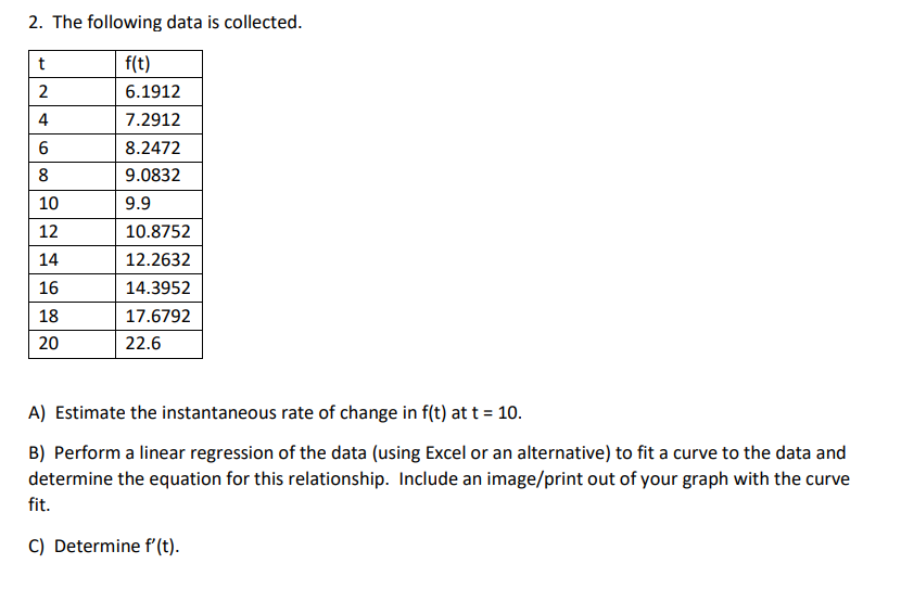 Solved The following data is collected. (see the data from | Chegg.com