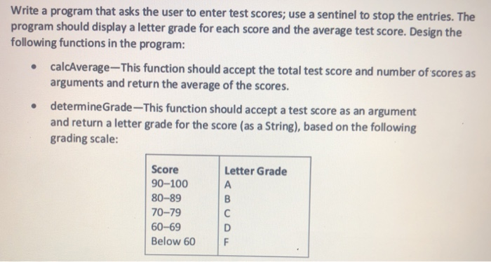 Solved Write a program that asks the user to enter test | Chegg.com