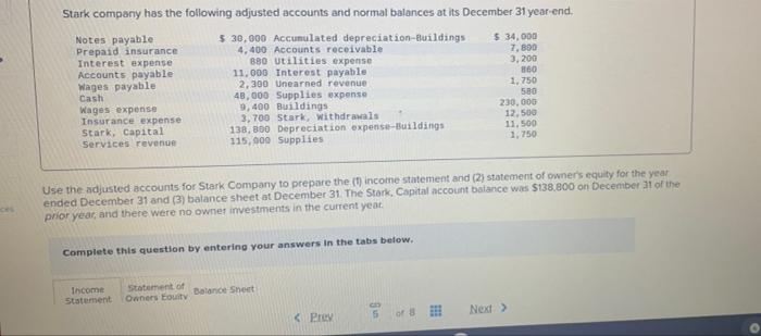 how much cash advance on american express