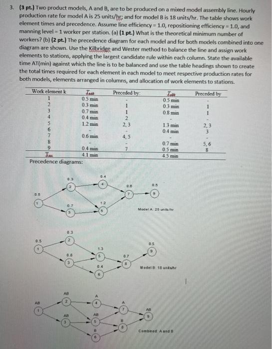 Solved 3. (3 Pt.) Two Product Models, A And B, Are To Be | Chegg.com