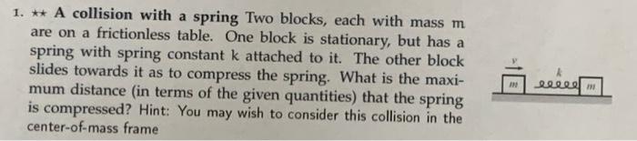 Solved 1. ⋆⋆ A collision with a spring Two blocks, each with | Chegg.com