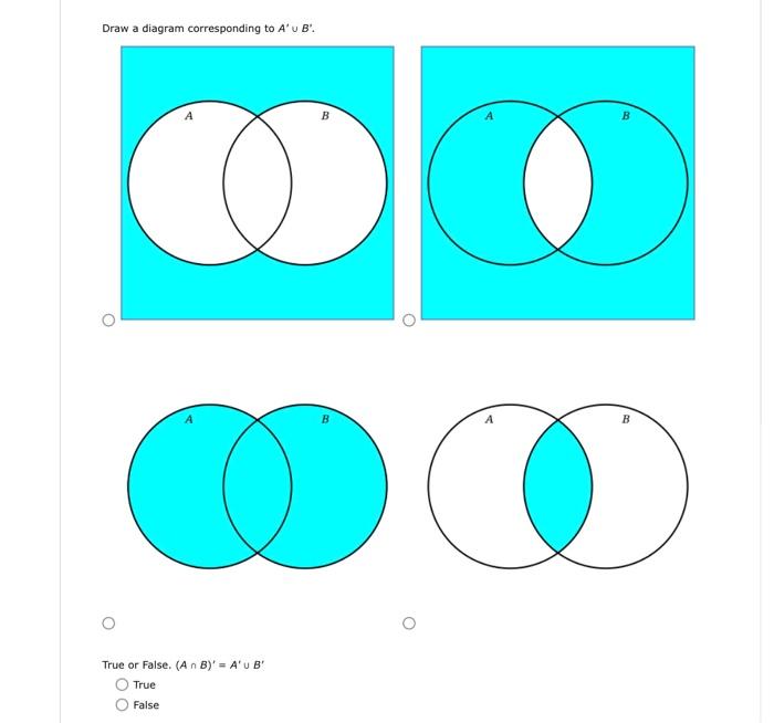 Solved Use Venn Diagrams To Determine If The Following Two | Chegg.com