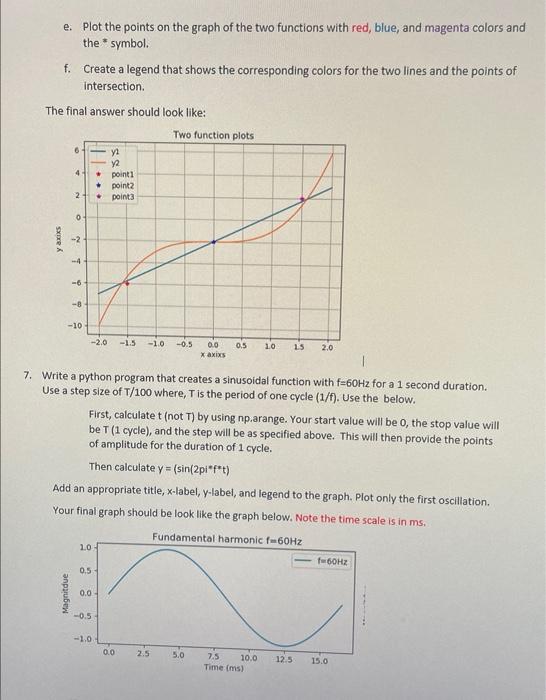 solved-plot-the-following-two-lines-on-one-graph-for-100-chegg