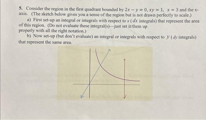 Solved 5. Consider the region in the first quadrant bounded | Chegg.com