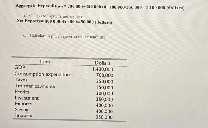 Solved 8. The transactions in Jupiter last year are in the | Chegg.com