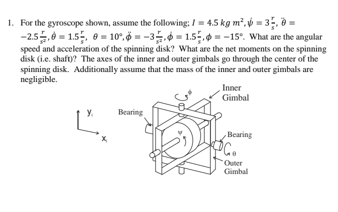 Solved For the gyroscope shown, assume the following; 1 = | Chegg.com