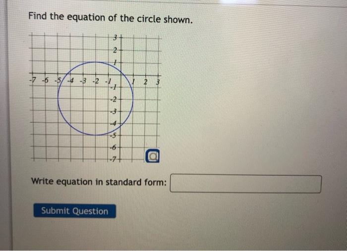 Find the equation of the circle shown.