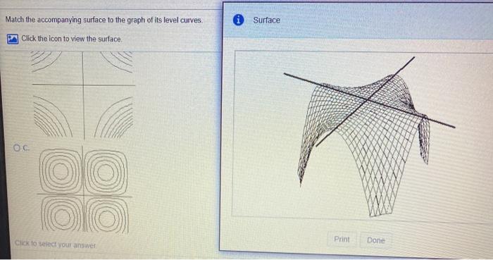 Solved Match the accompanying surface to the graph of its | Chegg.com