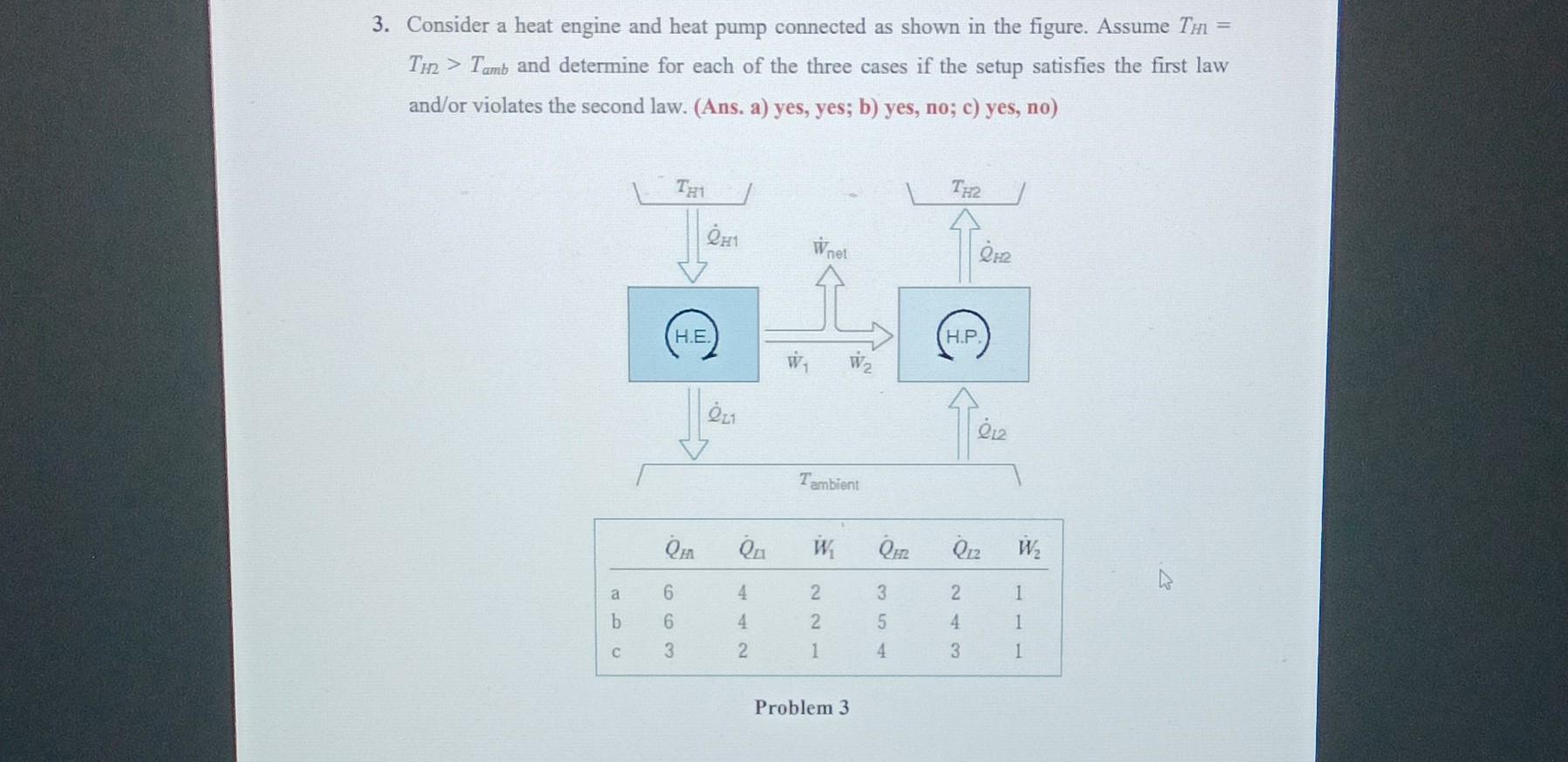 3. Consider A Heat Engine And Heat Pump Connected As | Chegg.com