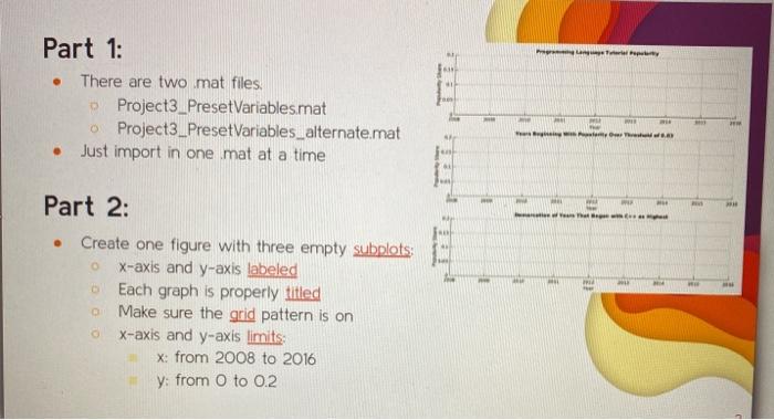 LAB ACTIVITY 1.4.1: Project 3: Programming Language | Chegg.com