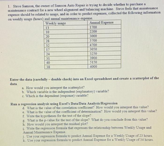Solved 1. Steve Samson, the owner of Samson Auto Repair is | Chegg.com