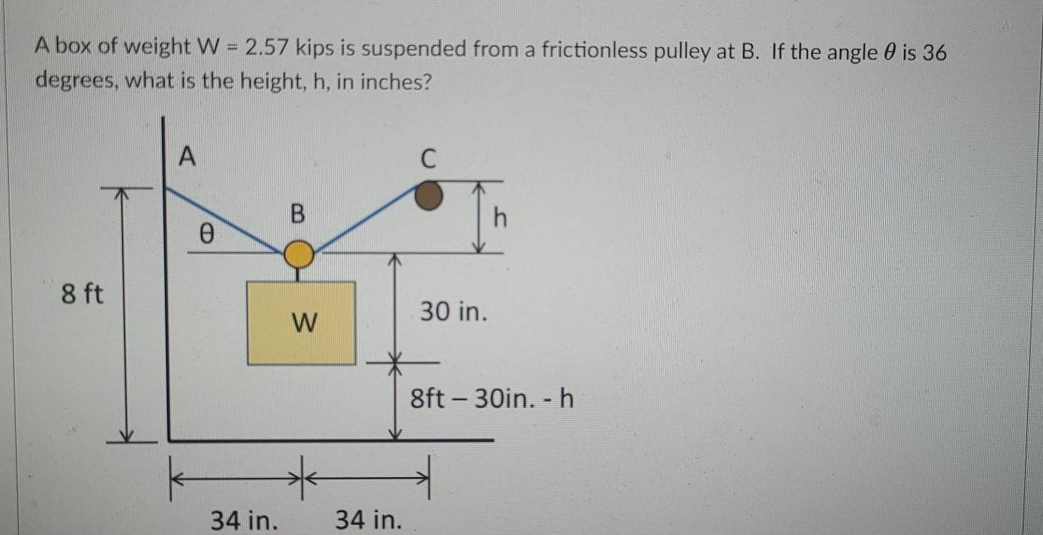 When are w2 due image