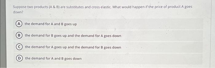 Solved Suppose Two Products (A & B) Are Substitutes And | Chegg.com