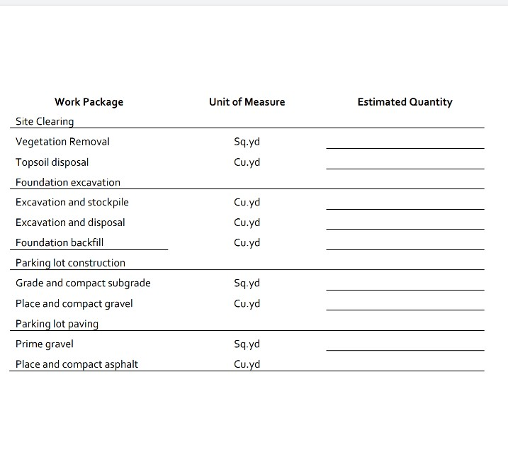 solved-estimating-and-quantity-take-offs-excavation-a-chegg