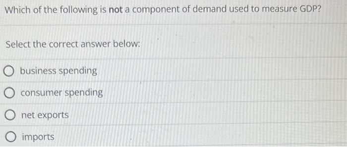Solved Which of the following is not a component of demand | Chegg.com
