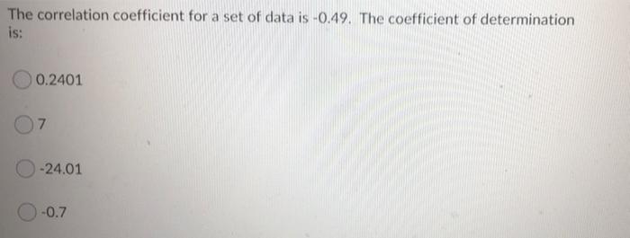 Solved The correlation coefficient for a set of data is | Chegg.com
