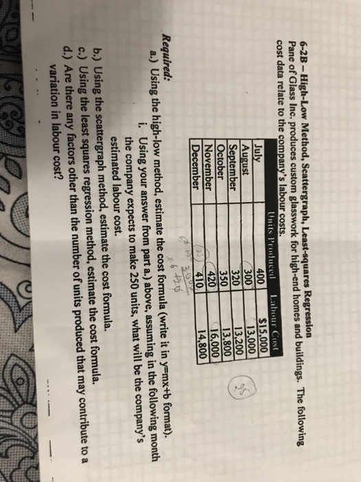 Solved 6 2b High Low Method Scattergraph Least Squares Chegg Solved 6 2b High Low Method Scattergraph Least Squares Chegg