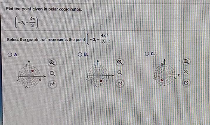 Solved Plot the point given in polar coordinates. (-3,- | Chegg.com