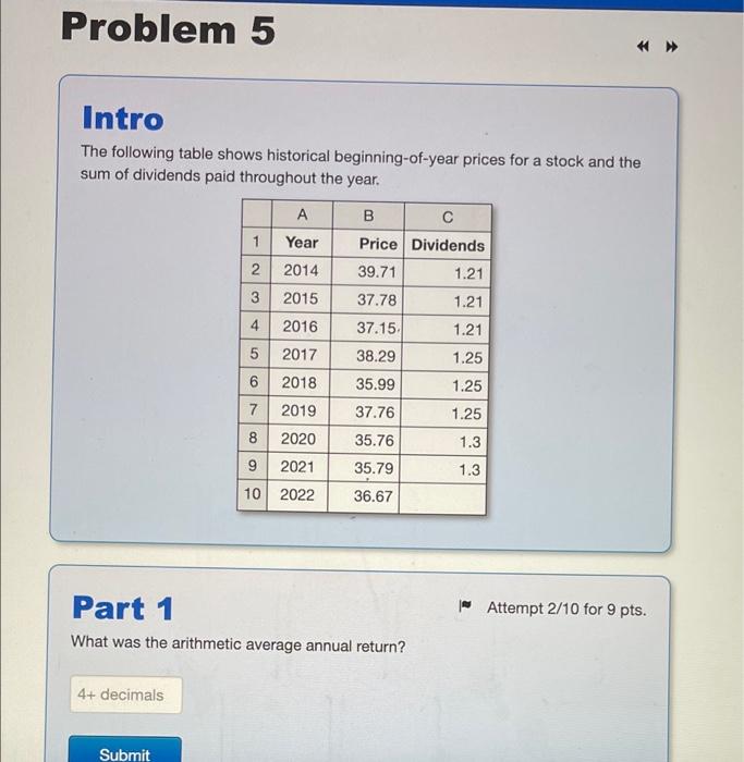 Solved Problem 5 Intro The Following Table Shows Historical | Chegg.com