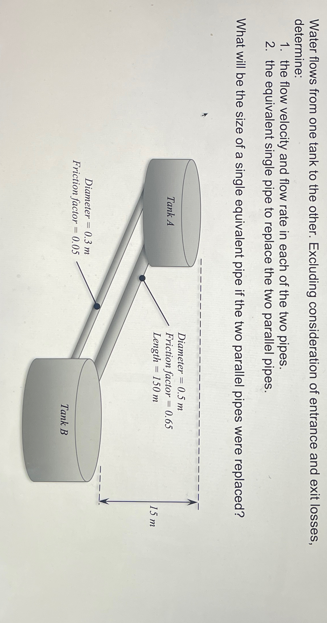 Solved Water flows from one tank to the other. Excluding | Chegg.com