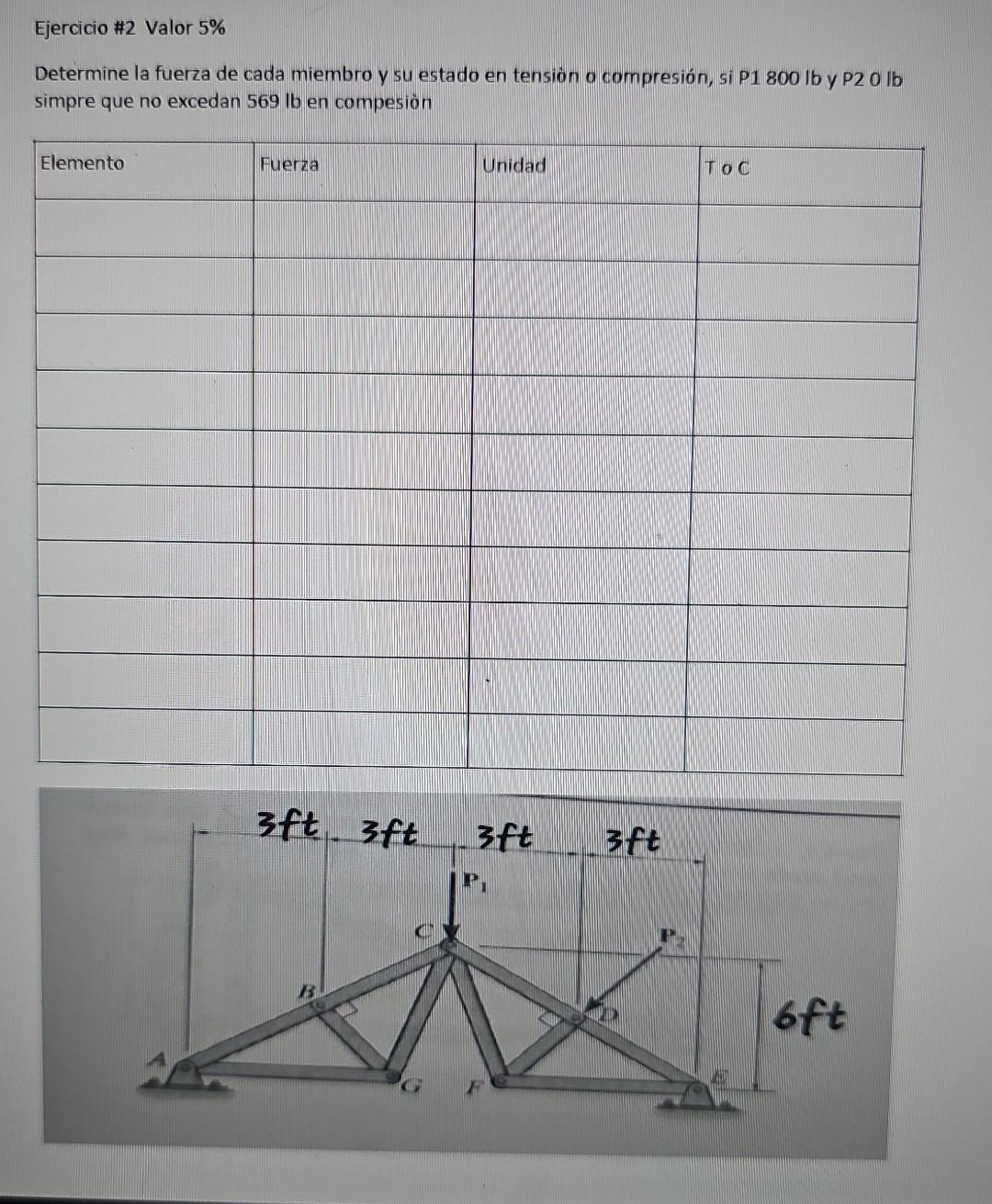 Determine la fuerza de cada miembro y su estado en tensión o compresión, si P1 \( 800 \mathrm{lb} \) y P2 olb simpre que no e