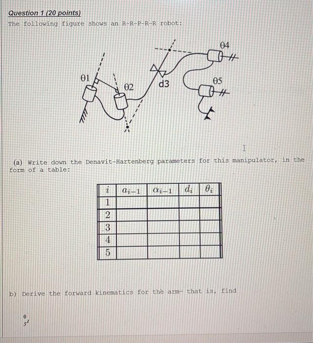 Solved Question 1 (20 points) The following figure shows an | Chegg.com