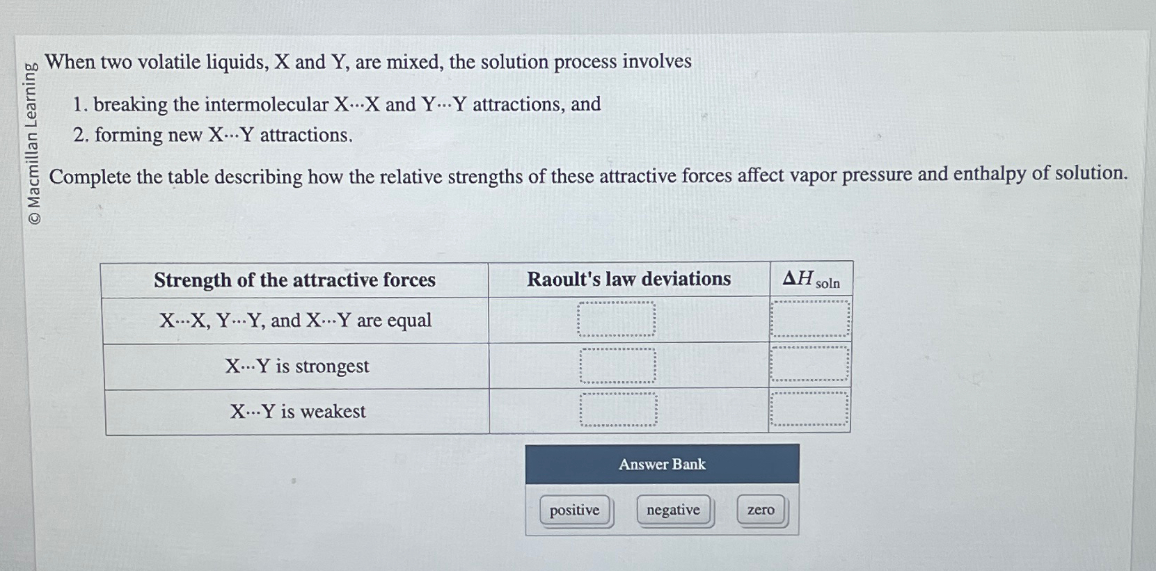 Solved When two volatile liquids, x and Y, are mixed, the | Chegg.com