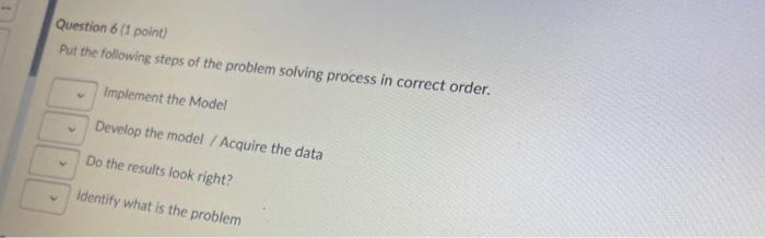Solved Question 6 (1 point Put the following steps of the | Chegg.com