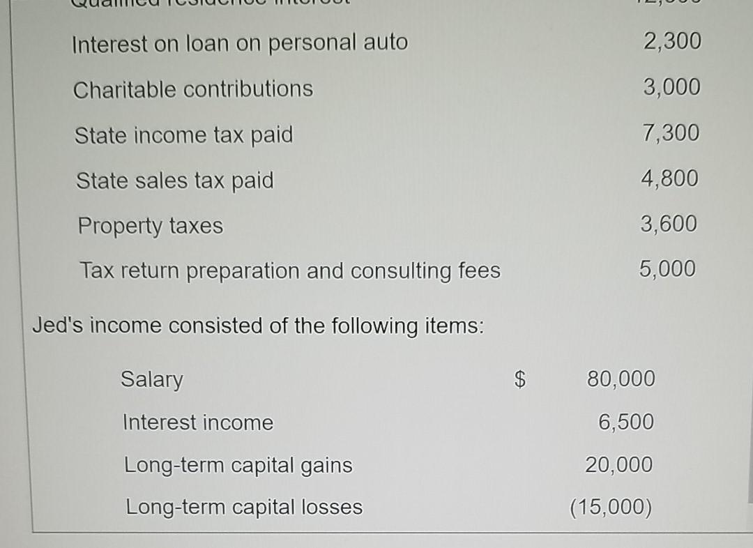 More Info 20, Jed, a single, cash method taxpayer had | Chegg.com