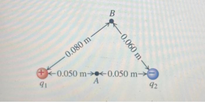 Solved Find The Potential At Point B. Express Your Answer In | Chegg.com