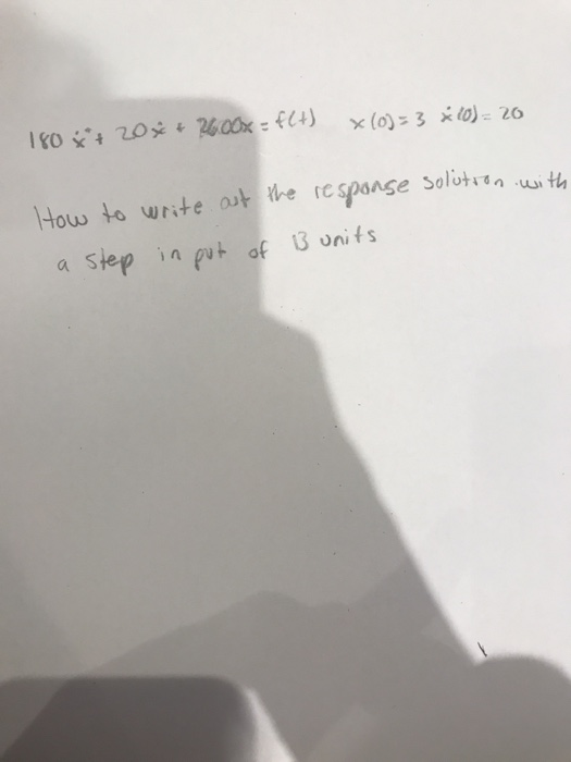 x 3 6x 20 0