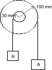 Solved The compound disk pulley consists of a hub and | Chegg.com
