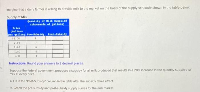 Solved Imagine that a dairy farmer is willing to provide | Chegg.com