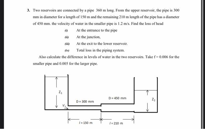Solved 3. Two reservoirs are connected by a pipe 360 m long. | Chegg.com