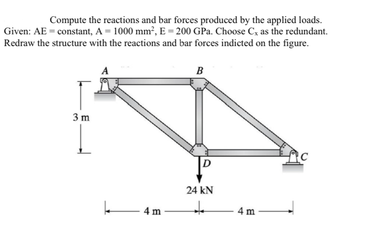 Solved Compute the reactions and bar forces produced by the | Chegg.com