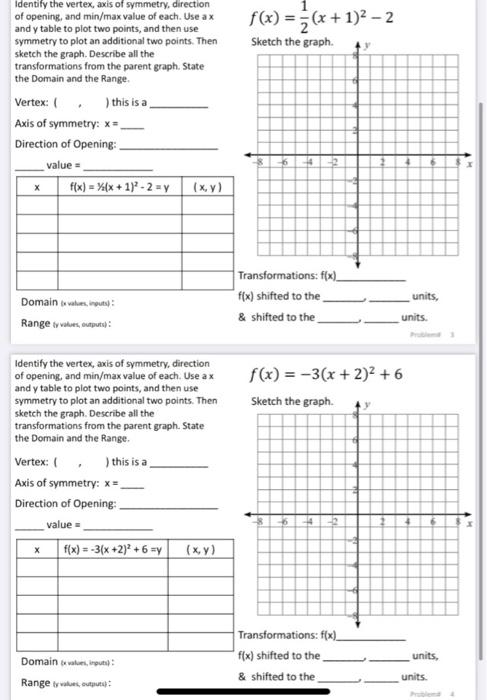 Solved f(x) = 3(x + 1)2 - 2 Sketch the graph Identify the | Chegg.com