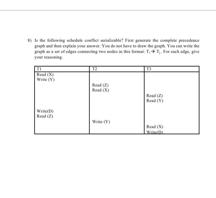 Solved 8) Is The Following Schedule Conflict Serializable? | Chegg.com