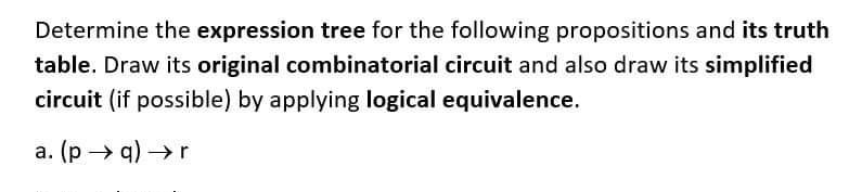 Solved Determine the expression tree for the following | Chegg.com