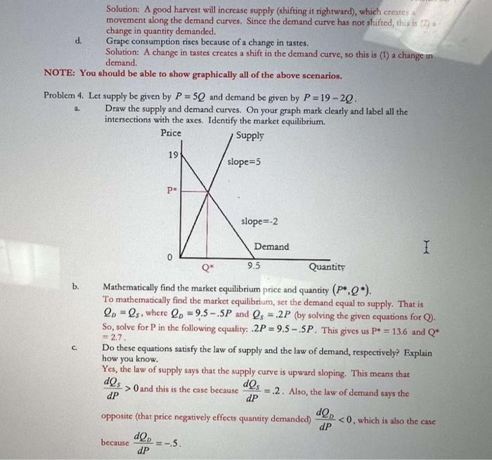 Solved Problem 1. Use the demand and supply functions in | Chegg.com
