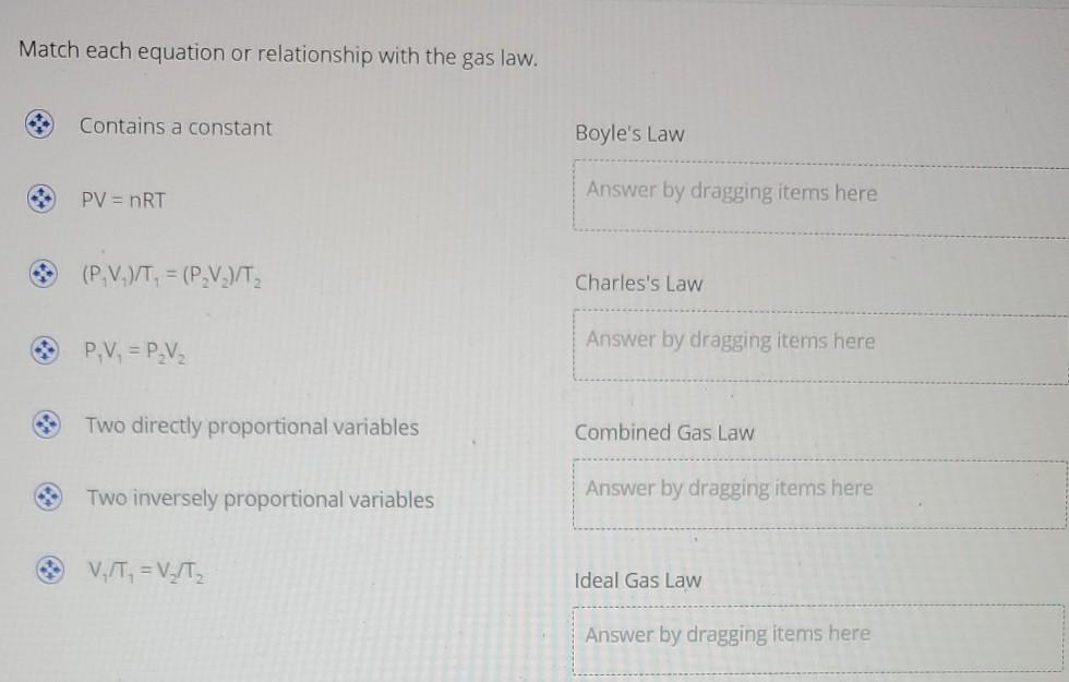 Solved Match Each Equation Or Relationship With The Gas Law. | Chegg.com