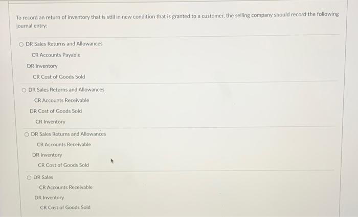 Solved To record an return of inventory that is still in new | Chegg.com