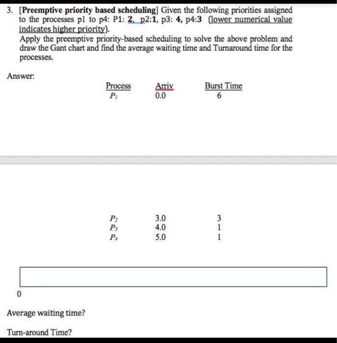 Solved Problem 1: On CPU Scheduling points) 1. Use the | Chegg.com