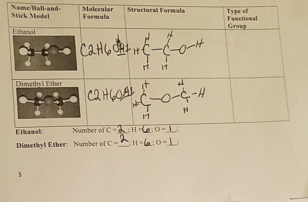 ethanol structural formula